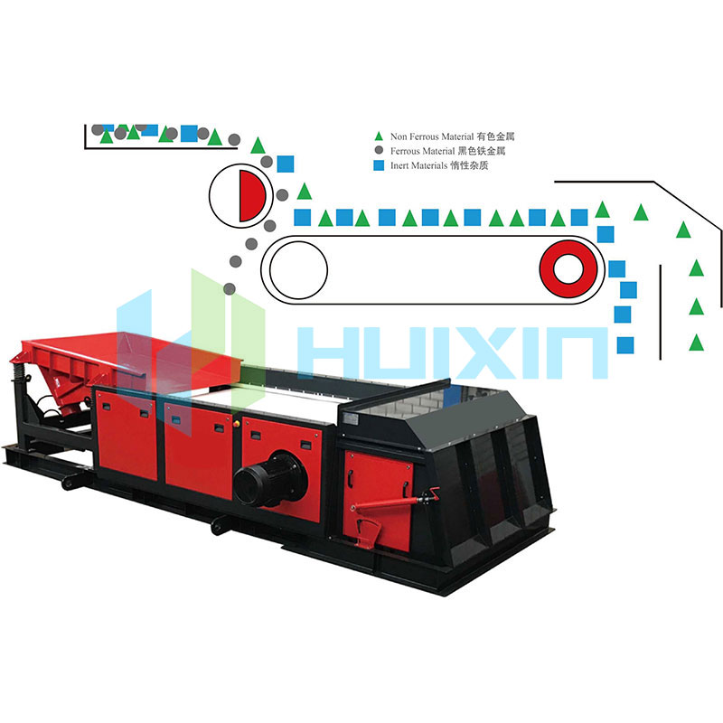 Sistem Pengisihan Logam Nonferrous